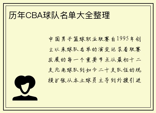 历年CBA球队名单大全整理